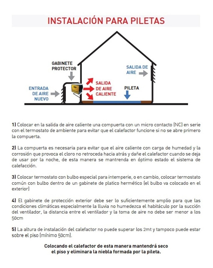 Calefactor Turbo Cañon 29000 Kcal/h Airpal G30 Gas H. 1000m3
