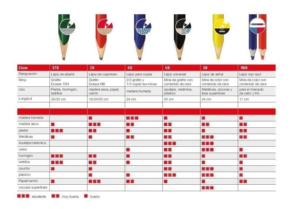 Lapiz Sola Verde Albanil 24 Cm Pro Stb24