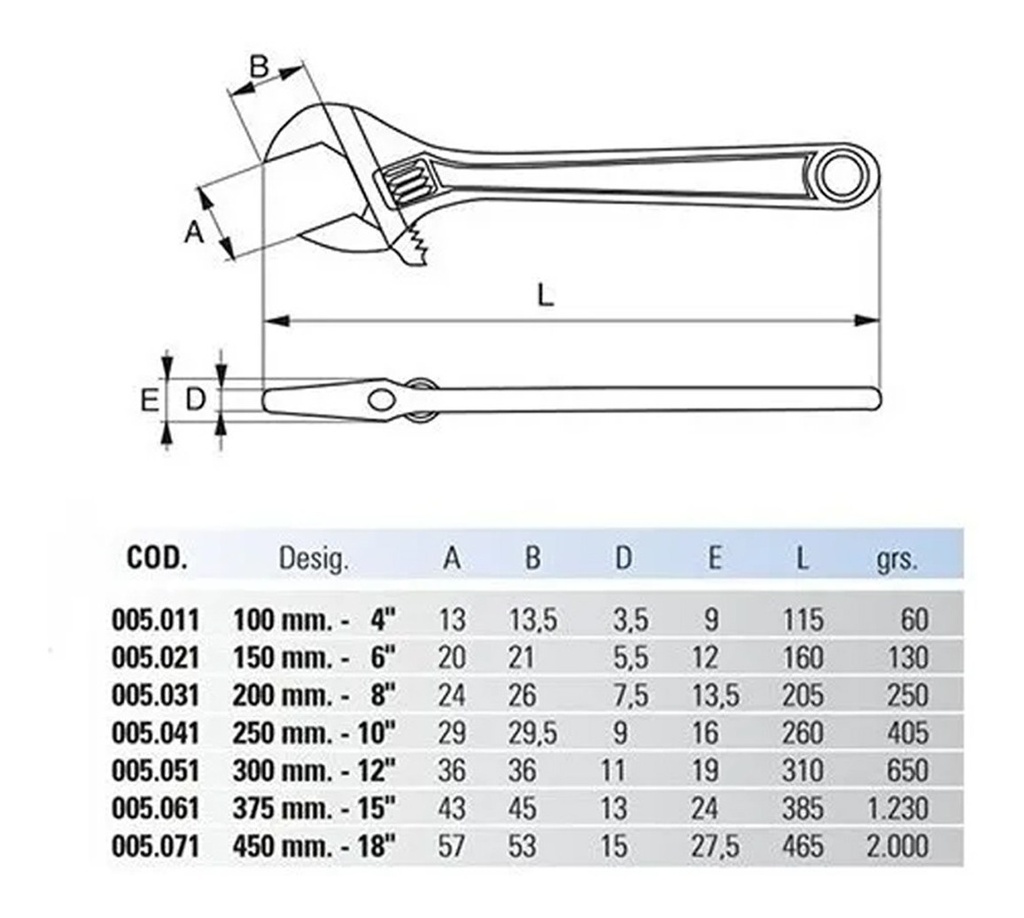 Llave Francesa Ajustable Irimo 4  PuLG 110mm Iri10004 