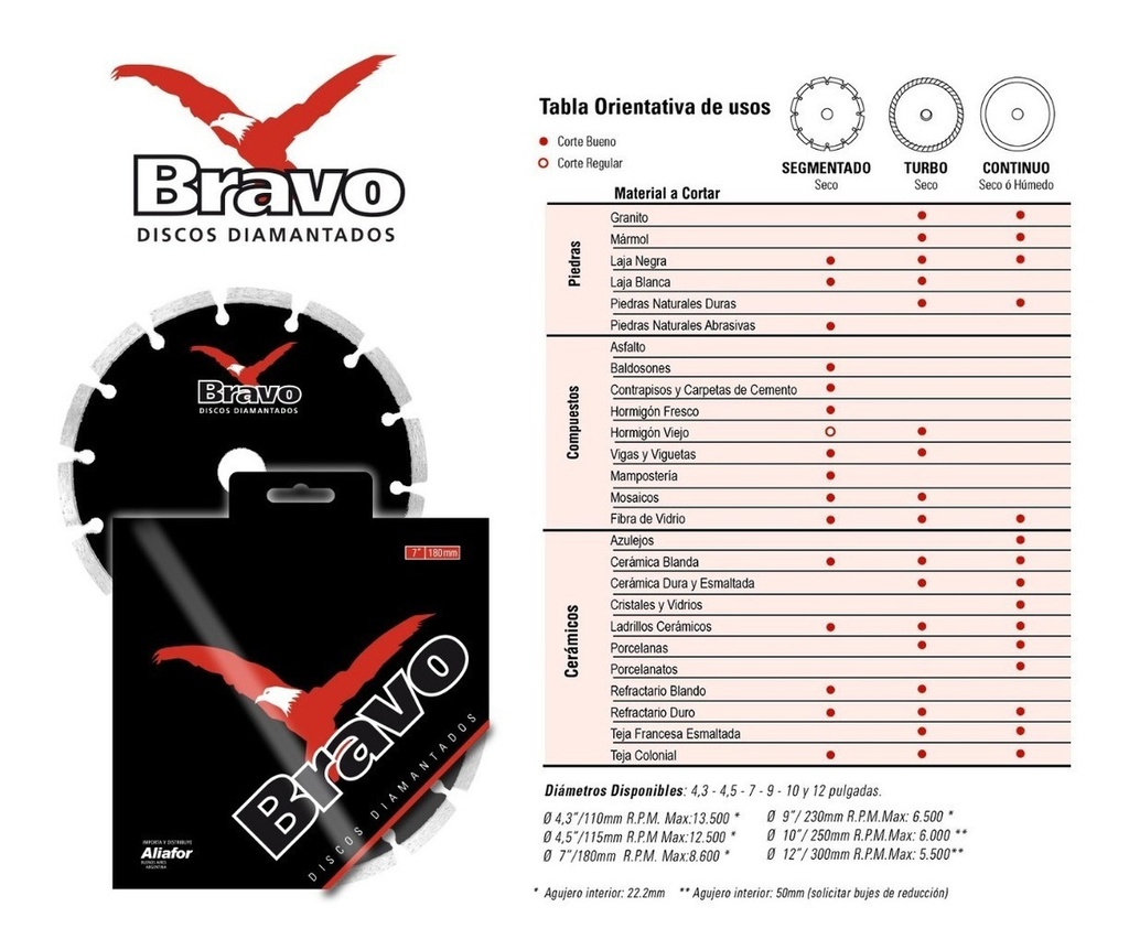 Disco Diamantado Continuo 110mm. Bravo Ct 4,3 PuLG. Aliafor