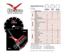 Disco Diamantado Continuo 110mm. Bravo Ct 4,3 PuLG. Aliafor
