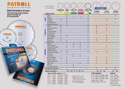 Disco Turbo Fino Patroll  Ptf 4.5 115mm Porcelanato Megamaq