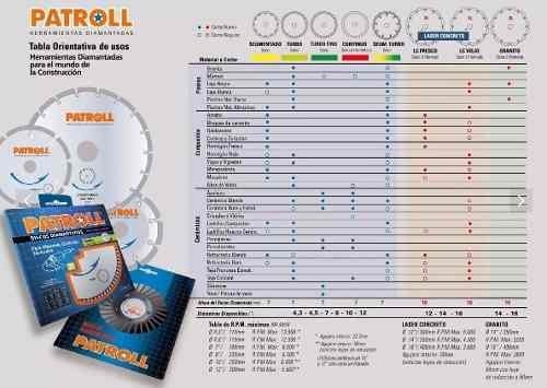 Disco Diamantado Turbo 9  Patroll Pt-9  230 Mm  Aliafor