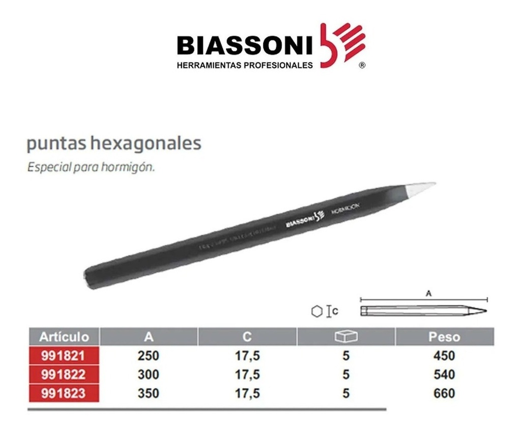 Cortafrio Punta Rompe Hormigon Biassoni 300mm Hexagonal