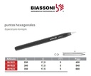 Cortafrio Punta Rompe Hormigon Biassoni 300mm Hexagonal