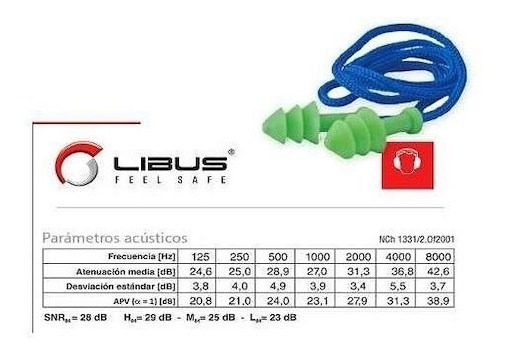 Protector Auditivo Libus Quantum Trialeteado C/cordon 900473